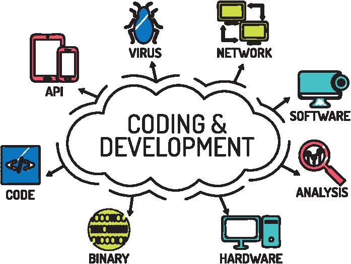 coding-development